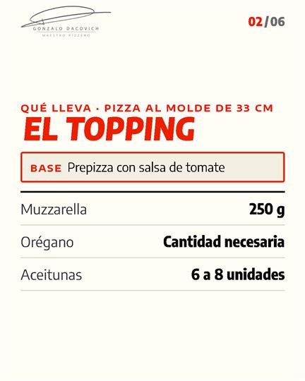 Placa 2 del carrusel Muzzarella